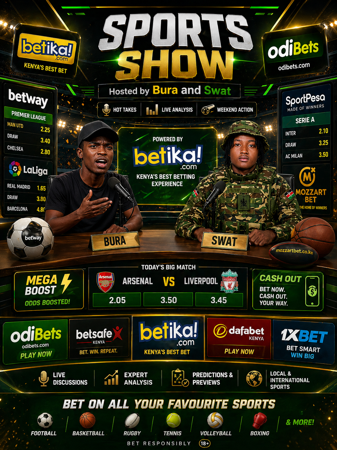 SPORTS SHOW